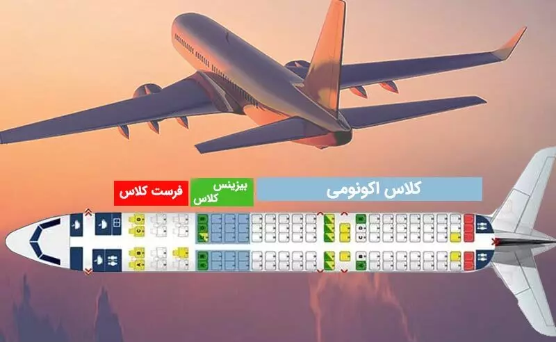 آشنایی با انواع کلاس های پرواز
