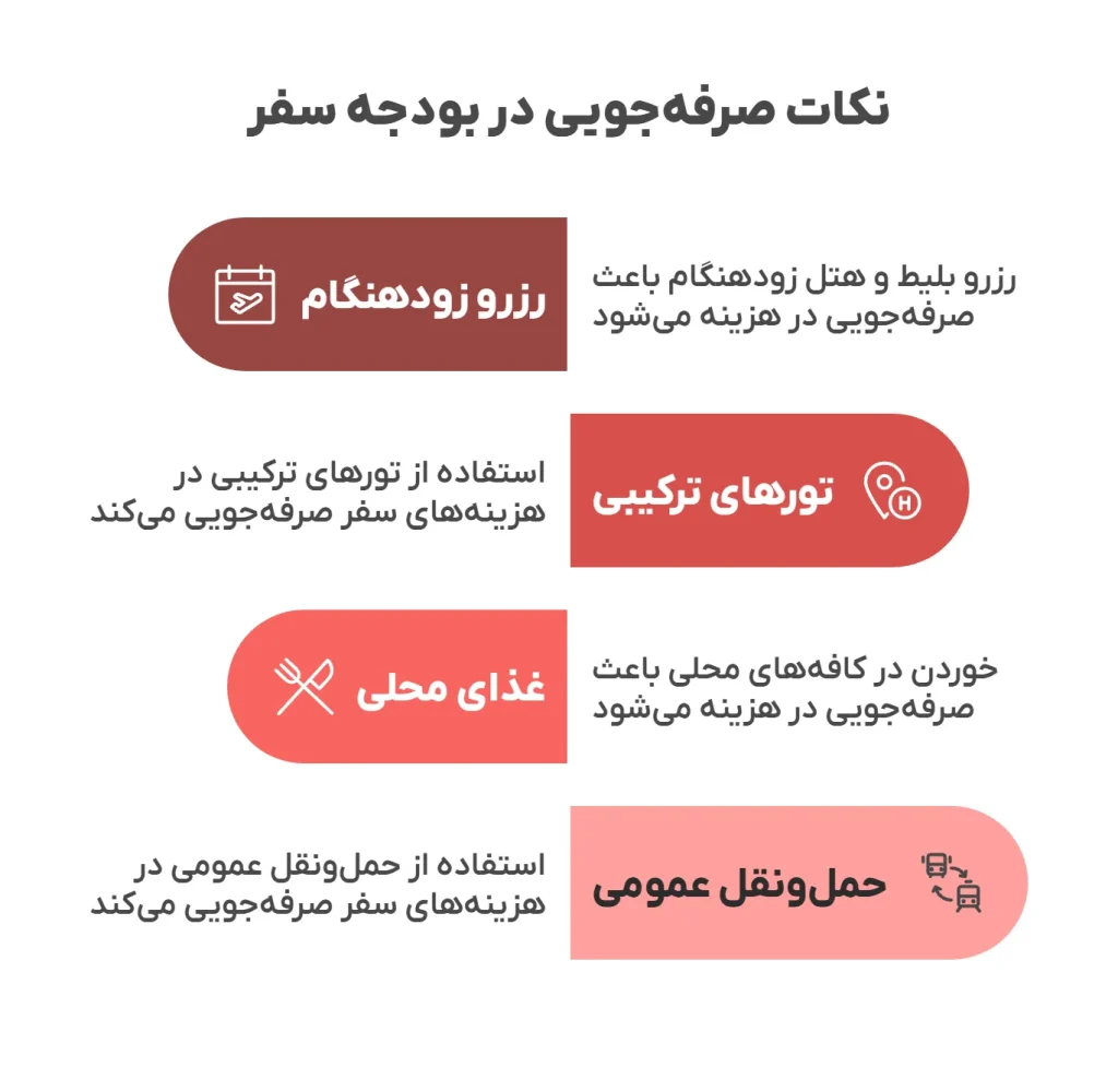 نکات صرفهجویی در بودجه سفر