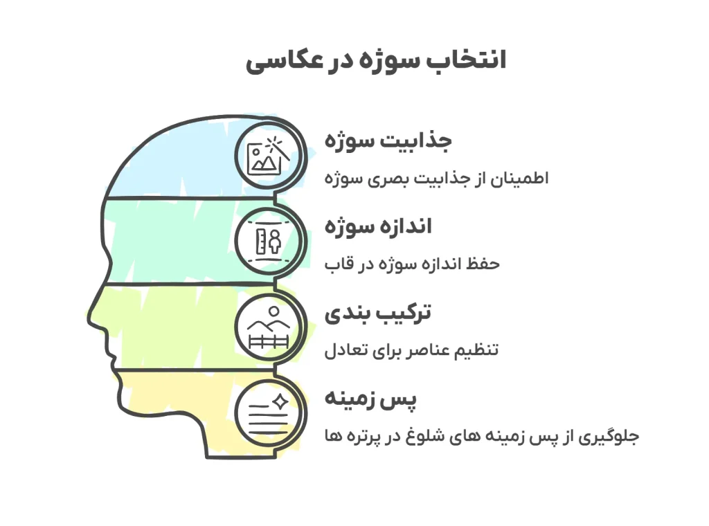 انتخاب سوژه در عکاسی