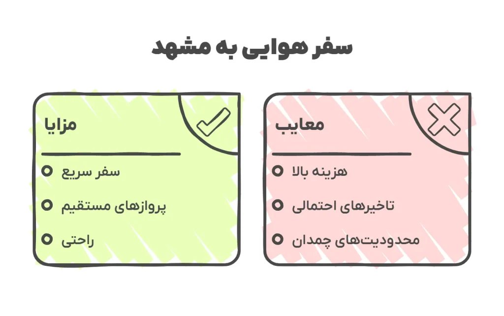 سفر هوایی به مشهد