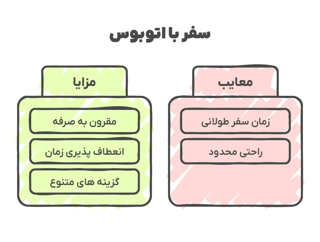 سفر با اتوبوس